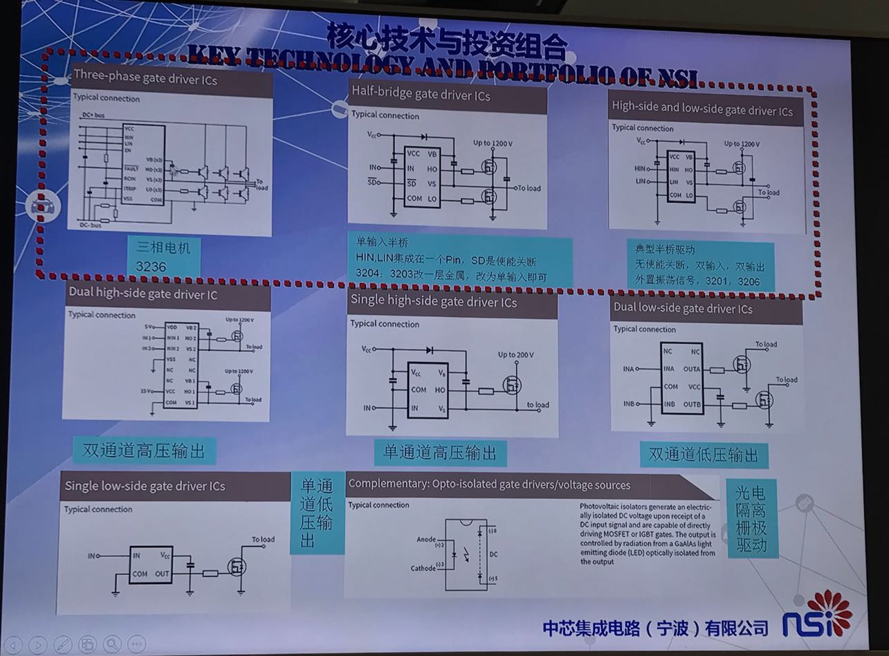 冠辰科技中芯产品培训.png