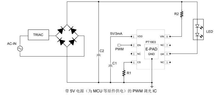 冠辰科技-1903应用方案.png