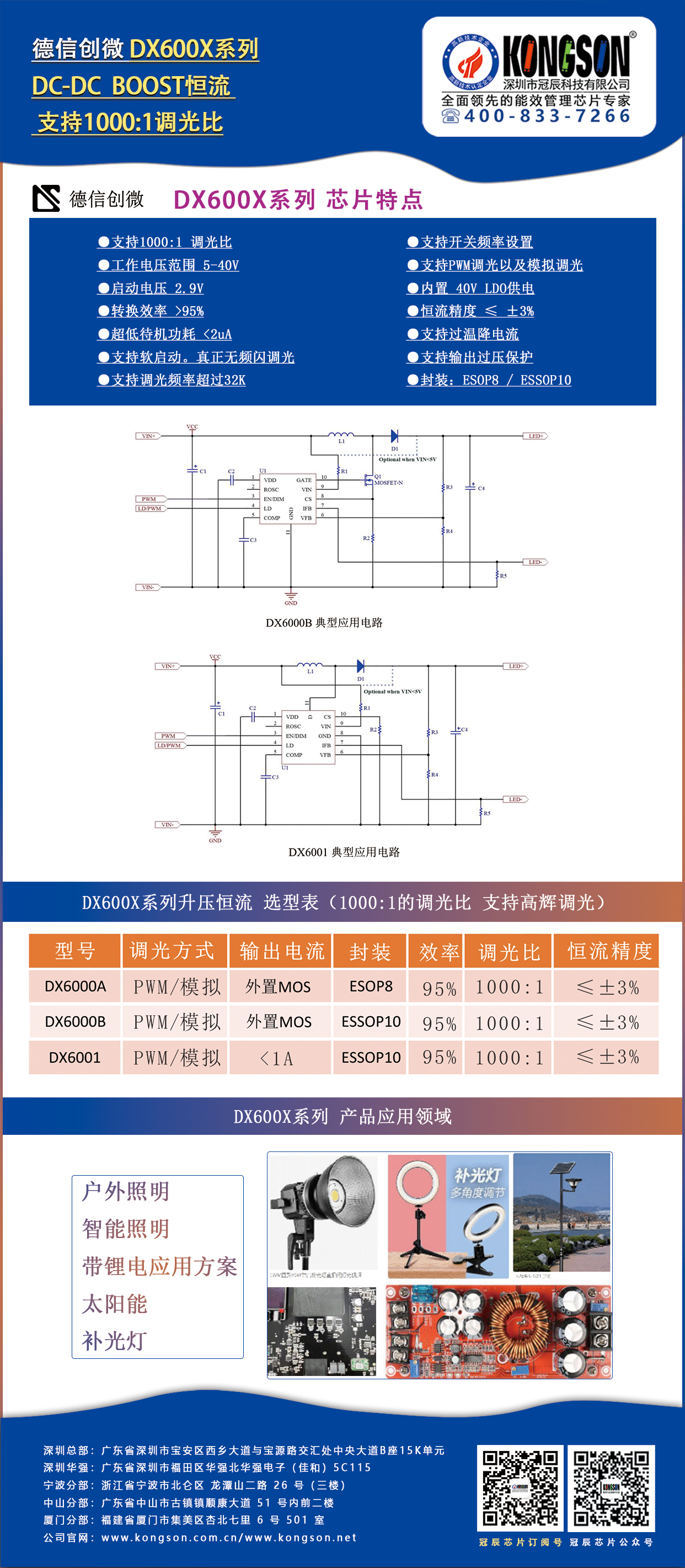 DX600X系列.jpg