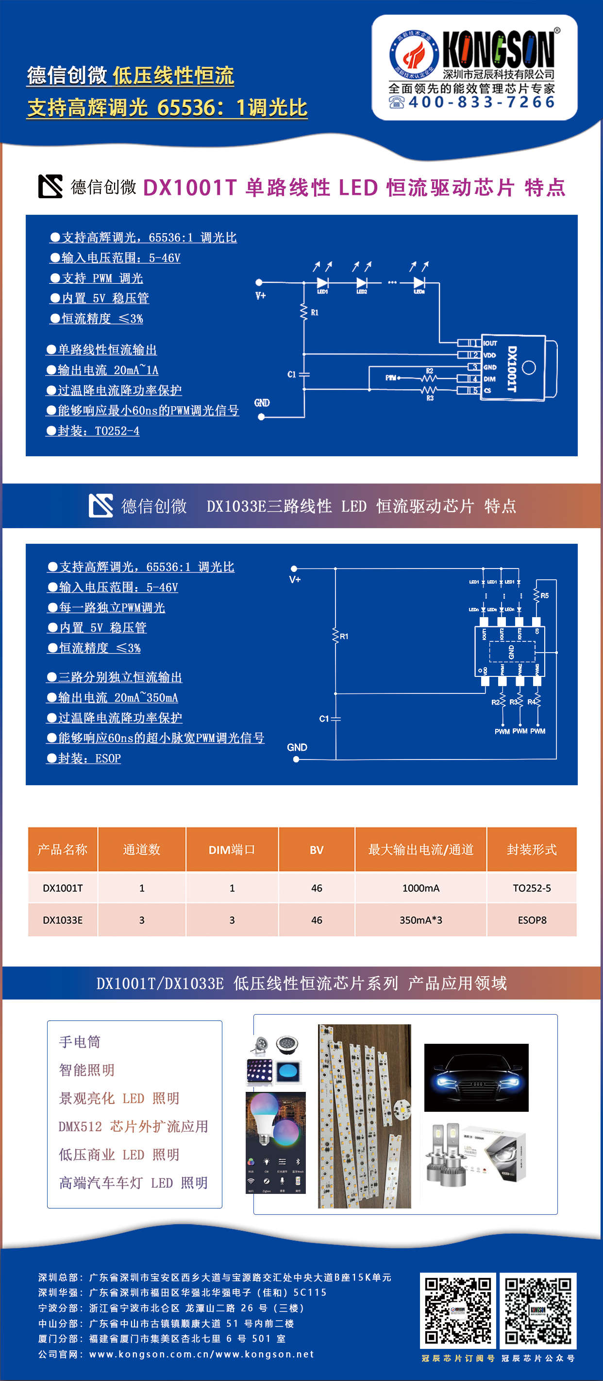 DX1001T   DX1033E.jpg